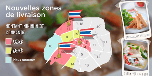 Comment créer son propre système de livraison